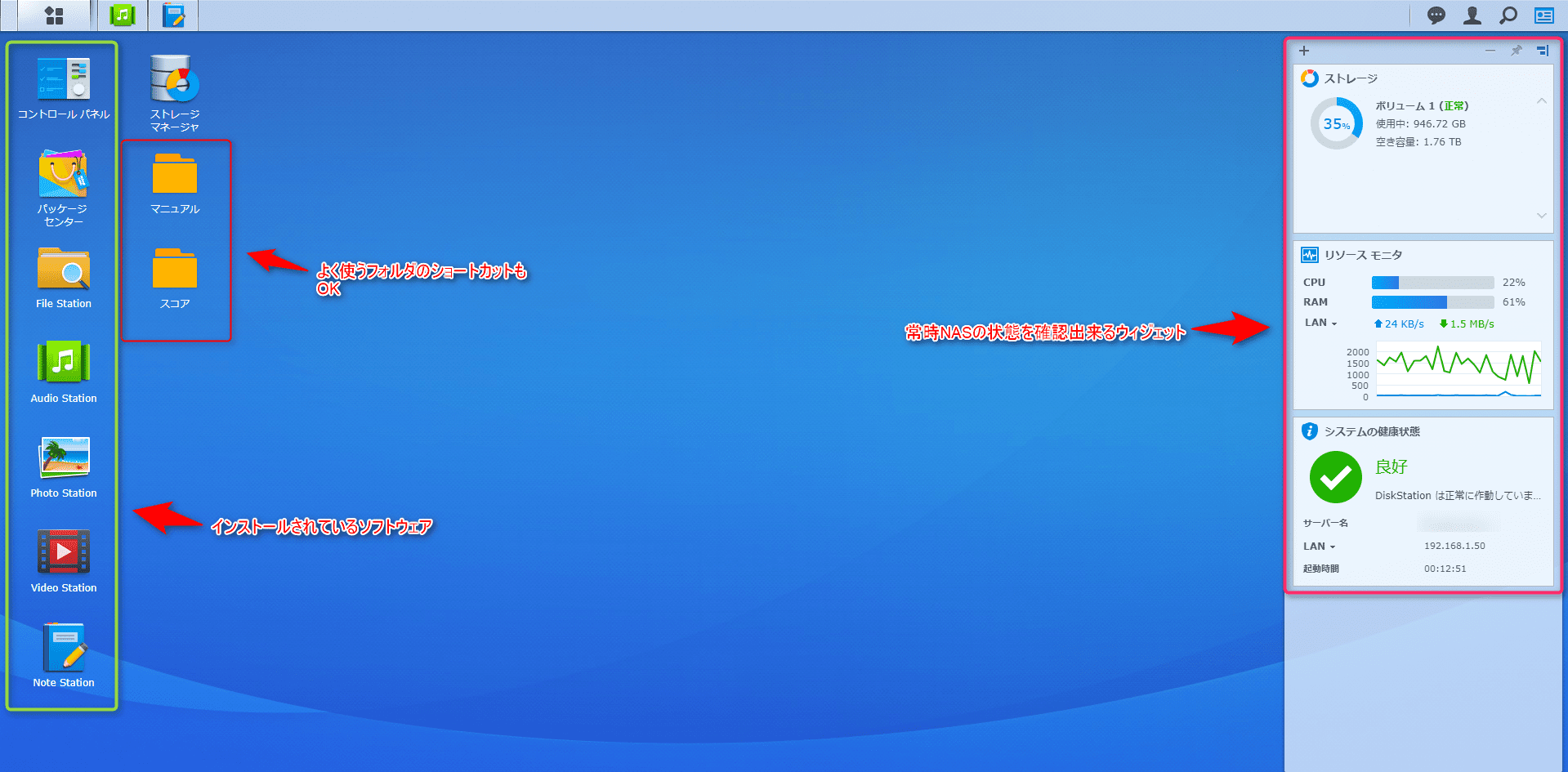 多機能nas Synology Diskstation Ds216jを1年使って分かった便利さをレビュー できる事から活用方法まで L 7 Records