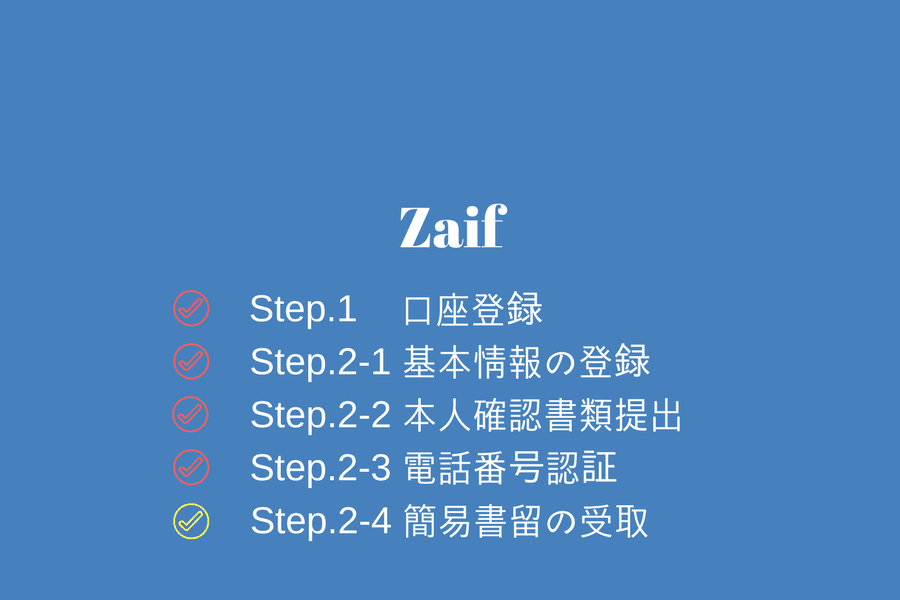 Zaif - 簡易書留の受取