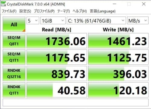 ZenBook 14 ASUS UX434FL - PCIe SSDのベンチマーク